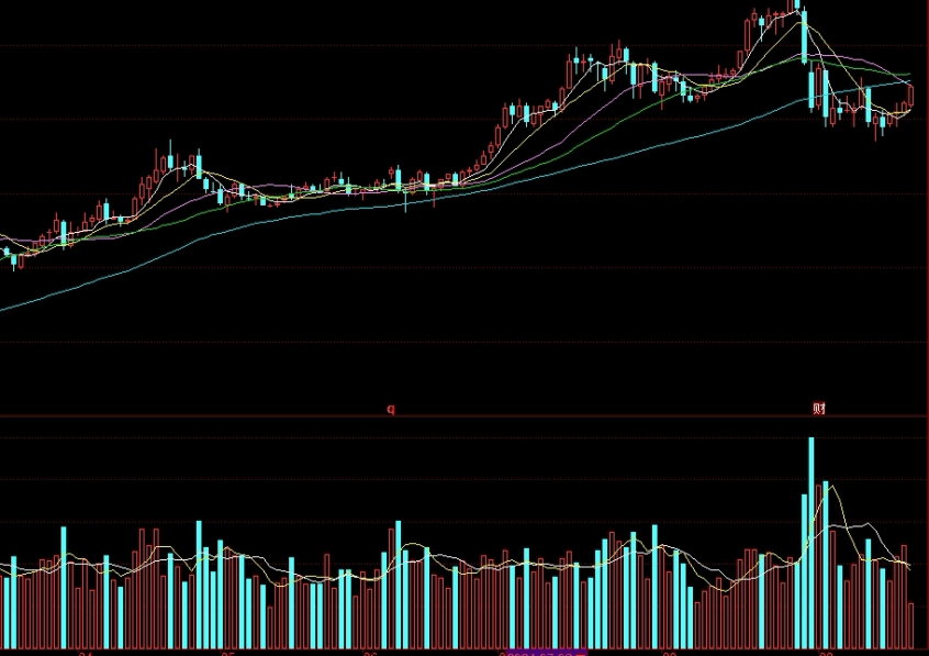 一篇读懂!恒指期货开户保证金(及时调整自己的投资策略和风险管理措施)_原油期货喊单_第1张_原油期货直播间 一篇读懂!恒指期货开户保证金(及时调整自己的投资策略和风险管理措施)_http://pfnnc.cn_原油期货喊单_第1张