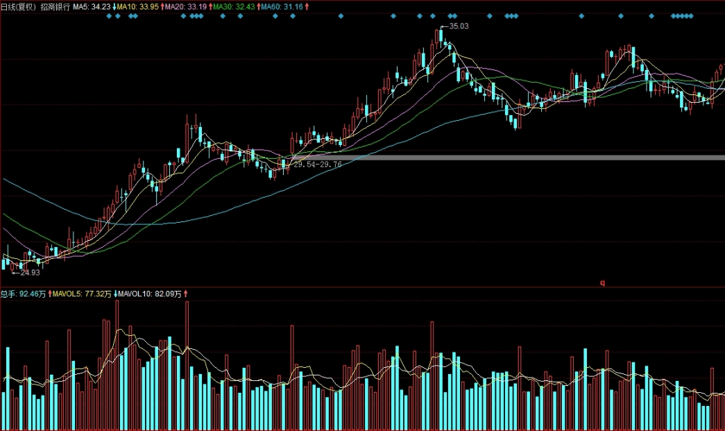 茅塞顿开!道指期货交易时间(制定合理的风险管理策略并严格执行止损止盈计划)_黄金直播间_第1张_原油期货直播间 茅塞顿开!道指期货交易时间(制定合理的风险管理策略并严格执行止损止盈计划)_http://pfnnc.cn_黄金直播间_第1张