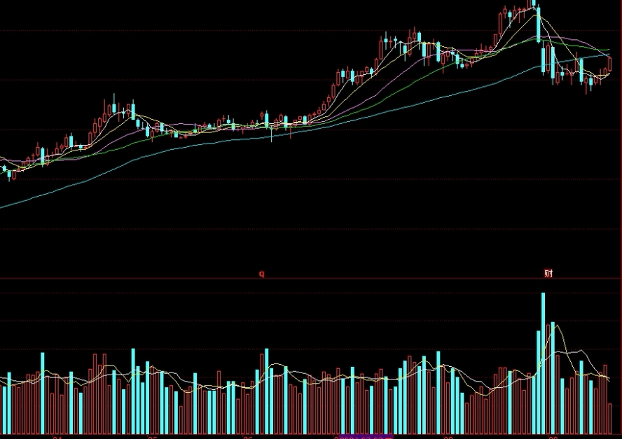 助您成长!黄金期货手续费费(黄金期货手续费哪个平台最低)_黄金直播间_第1张_原油期货直播间 助您成长!黄金期货手续费费(黄金期货手续费哪个平台最低)_http://pfnnc.cn_黄金直播间_第1张