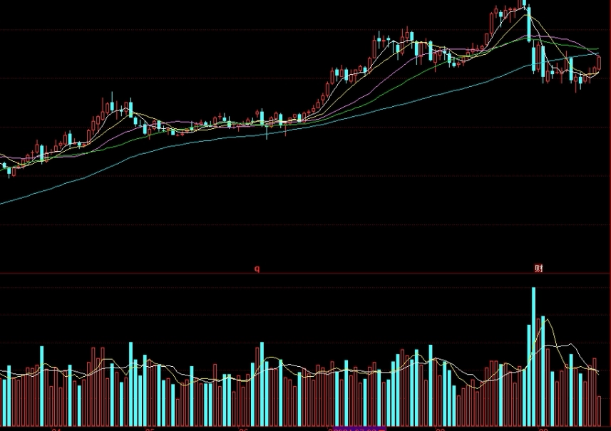 幡然醒悟！申银万国期货：金融创新与市场服务的引领者_http://pfnnc.cn_原油期货喊单_第1张