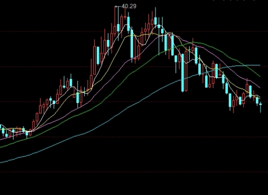 学海无涯！环球国际期货手续费（帮助投资者更好地理解和应对这一重要成本）_http://pfnnc.cn_原油直播室_第1张