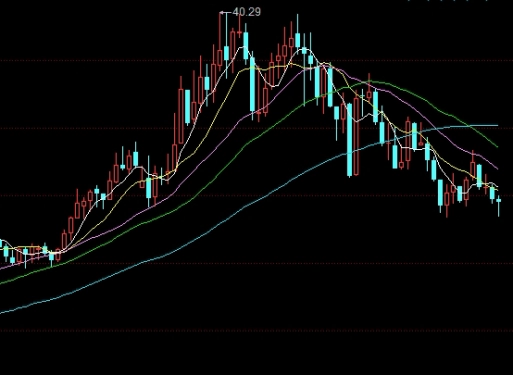 深度解析!天然气期货的保证金多少(帮助您更好地理解天然气期货交易的各个方面)_原油期货喊单_第1张_原油期货直播间 深度解析!天然气期货的保证金多少(帮助您更好地理解天然气期货交易的各个方面)_http://pfnnc.cn_原油期货喊单_第1张