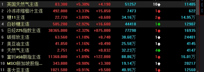 速来围观!日内交易(策略、风险与成功之道)_原油期货喊单_第1张_原油期货直播间 速来围观!日内交易(策略、风险与成功之道)_http://pfnnc.cn_原油期货喊单_第1张