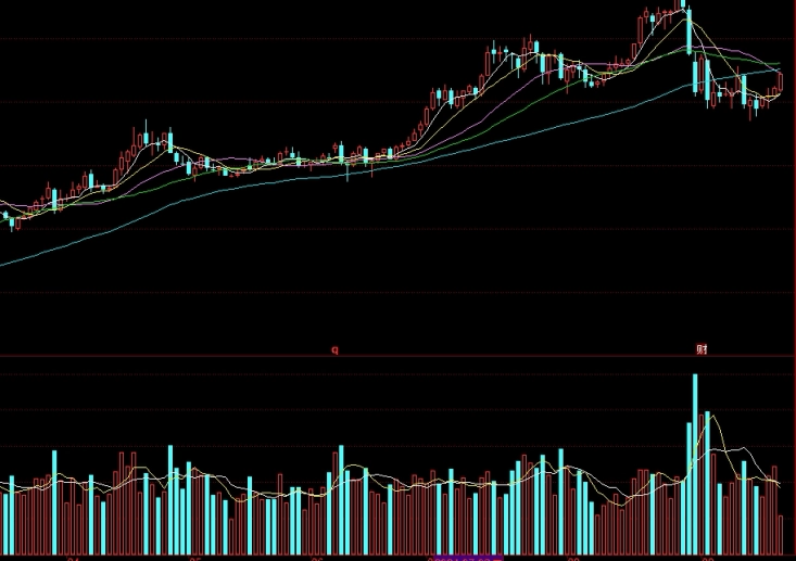 超级有用！光大期货黄金保证金(光大期货保证金比例)_http://pfnnc.cn_黄金直播间_第1张