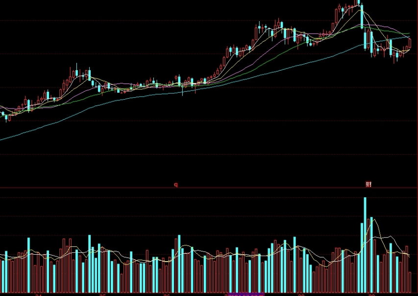 上海期货黄金手续费是多少(上海期货黄金手续费是多少钱)_原油直播室_第1张_原油期货直播间 上海期货黄金手续费是多少(上海期货黄金手续费是多少钱)_http://pfnnc.cn_原油直播室_第1张