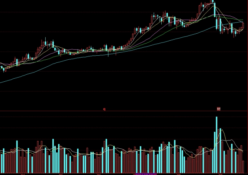 博学多闻！国债期货仿真交易（帮助投资者熟悉国债期货的交易规则和流程）_http://pfnnc.cn_原油直播室_第1张