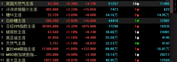 停止内耗！白银期货保证金查询（有助于投资者更好地应对市场变化）_http://pfnnc.cn_黄金直播间_第1张