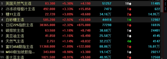 原油标识图(原油标志)_黄金期货喊单_第1张_原油期货直播间 原油标识图(原油标志)_http://pfnnc.cn_黄金期货喊单_第1张