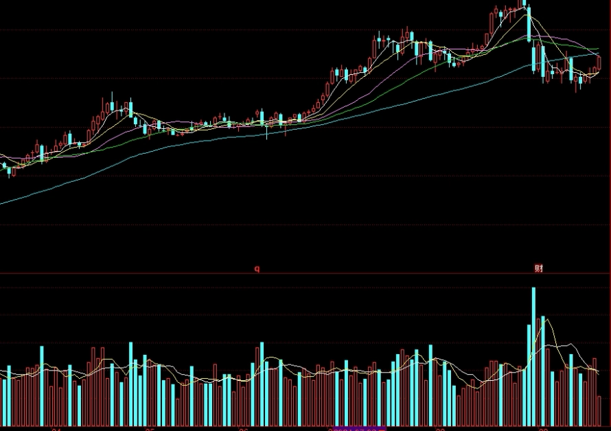 超有用!国内期货在哪里开户好(帮助投资者在国内期货市场中顺利开户并进行交易)_黄金直播间_第1张_原油期货直播间 超有用!国内期货在哪里开户好(帮助投资者在国内期货市场中顺利开户并进行交易)_http://pfnnc.cn_黄金直播间_第1张