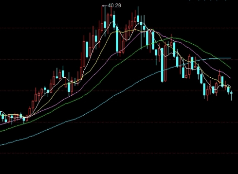 帮你搞定!黄金期货在那里开户(帮助投资者更好地理解和参与这一市场)_黄金期货喊单_第1张_原油期货直播间 帮你搞定!黄金期货在那里开户(帮助投资者更好地理解和参与这一市场)_http://pfnnc.cn_黄金期货喊单_第1张