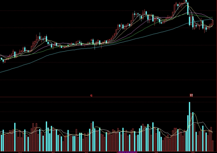 短小精湛!a50指数期货开户(a50期货指数对a股开盘)_原油期货喊单_第1张_原油期货直播间 短小精湛!a50指数期货开户(a50期货指数对a股开盘)_http://pfnnc.cn_原油期货喊单_第1张