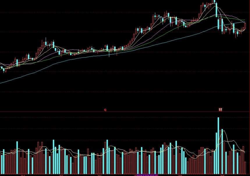 中石油国际原油最新消息(中石油国际原油最新消息新闻)_原油直播室_第1张_原油期货直播间 中石油国际原油最新消息(中石油国际原油最新消息新闻)_http://pfnnc.cn_原油直播室_第1张