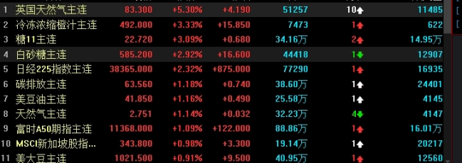 适合珍藏！恒指期货初始保证金(股指期货初始保证金)_http://pfnnc.cn_原油直播室_第1张