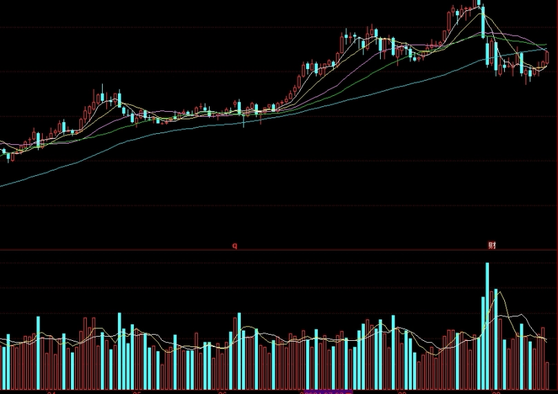 炒期货连续两个月盈利(炒期货连续两个月盈利怎么办)_黄金直播间_第1张_原油期货直播间 炒期货连续两个月盈利(炒期货连续两个月盈利怎么办)_http://pfnnc.cn_黄金直播间_第1张