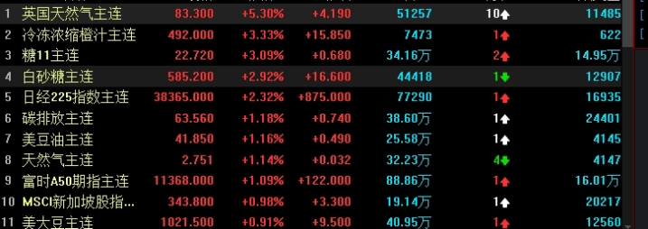 停止内耗！股指期货交割日规定（为读者提供一个清晰的股指期货交割日概念框架）_http://pfnnc.cn_原油直播室_第1张