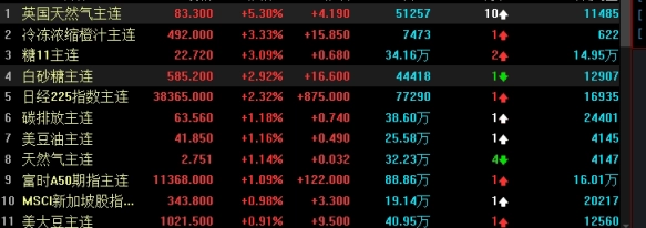 适合珍藏!民众期货在线喊单直播间:投资的双刃剑_黄金直播间_第1张_原油期货直播间 适合珍藏!民众期货在线喊单直播间:投资的双刃剑_http://pfnnc.cn_黄金直播间_第1张