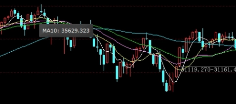 绝不藏拙！恒指交易平台：全面解析与选择指南_http://pfnnc.cn_原油期货喊单_第1张