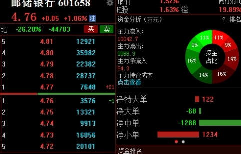黄金直播间不同模式差异与适用场景说明新手对比时需重点查看哪些公开指标_https://pfnnc.cn_黄金期货喊单_第1张