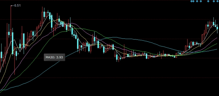 黄金期货喊单不同模式差异对比适用场景与合规入门基础要点梳理_https://pfnnc.cn_黄金期货喊单_第1张