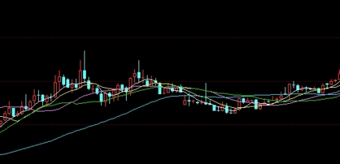 恒生指数和中证800区别(恒生指数和恒生对比时需重点查看哪些公开核心指标_https://pfnnc.cn_原油期货喊单_第1张