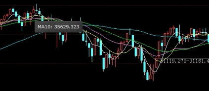 5月的期货合约的交割日(期货5月份合约交)基础规则解读与不同场景选择边界说明_https://pfnnc.cn_原油期货喊单_第1张