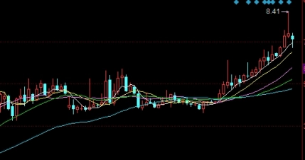 黄金直播间不同模式差异与适用场景说明新手:不同模式差异与适用场景_黄金期货喊单_第1张_原油期货直播间 黄金直播间不同模式差异与适用场景说明新手:不同模式差异与适用场景_https://pfnnc.cn_黄金期货喊单_第1张