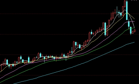 黄金直播间不同模式差异与适用场景说明新手:定义、规则与使用边界详解_黄金期货喊单_第1张_原油期货直播间 黄金直播间不同模式差异与适用场景说明新手:定义、规则与使用边界详解_https://pfnnc.cn_黄金期货喊单_第1张